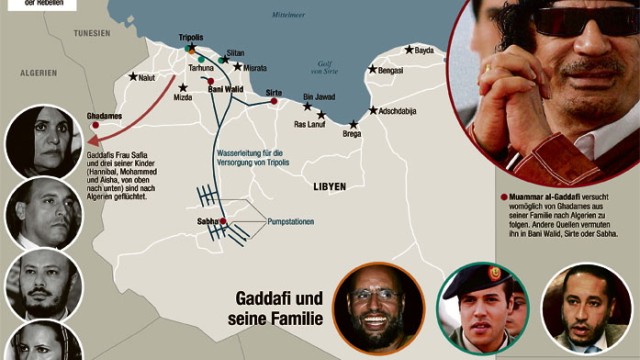 Karte Gaddafis Familie in Libyen