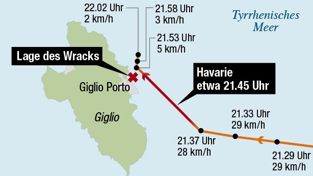 Protokoll des Schiffsunfalls vor Italien: Die Unglücksfahrt der Costa Concordia - so weit sie sich aus Satellitendaten rekonstruieren lässt.
