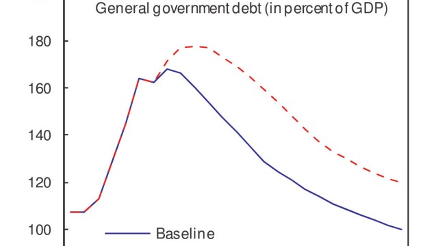 griechenland schulden troika bericht.jpg