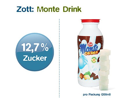 Graphif Monte Drink; foodwatch
