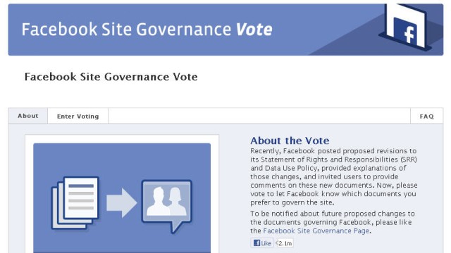 Neue Nutzungsbedingungen: Facebook lässt über Nutzungsbedingungen und Datenschutzrichtlinien abstimmen.