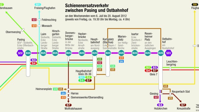 Sperrung der S-Bahn-Stammstrecke: Stammstrecke
