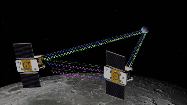 Die Grail-Satelliten Ebb (Ebbe) und Flow (Flut) funken ihre Position zur Erde und halten auch untereinander Kontakt. So lässt sich jede winzige Abweichung ihrer Flugbahn messen, die auf Veränderungen