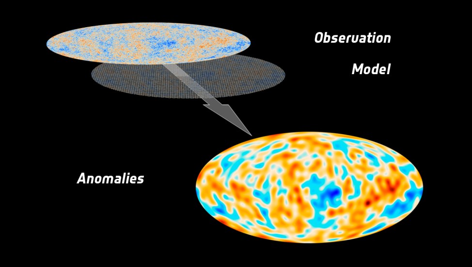 Kosmischer Mikrowellenhintergrund aufgenommen vom Planck-Satelliten