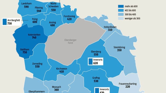 Grafik Grundstückspreise 2012 Bauland