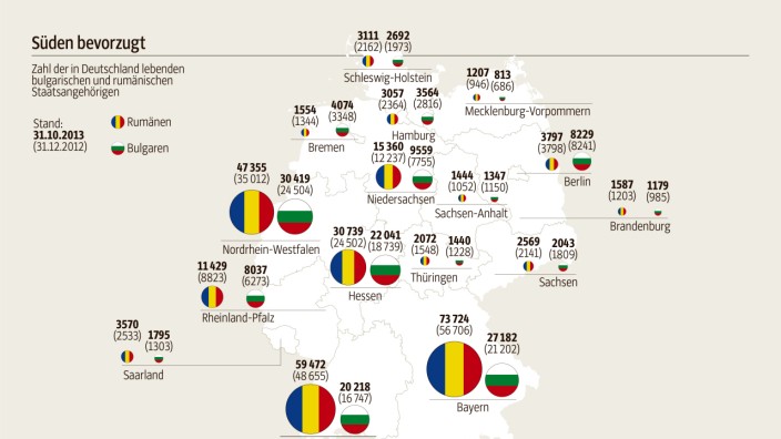 Zuwanderung-Karte Bundesländer
