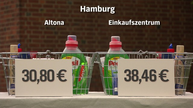 Drogeriemarktpreise NDR-Kooperation