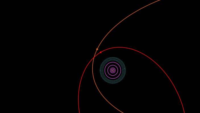 2012 VP113 Zwergplanet in der inneren Oortschen Wolke
