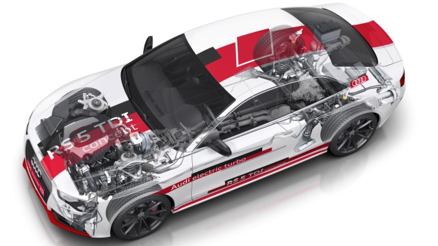 Technik-Illustration Audi RS 5 TDI concept