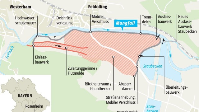 Hochwasserschutz in Oberbayern: undefined