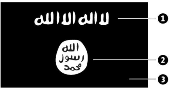 IS Islamischer Staat Decoder