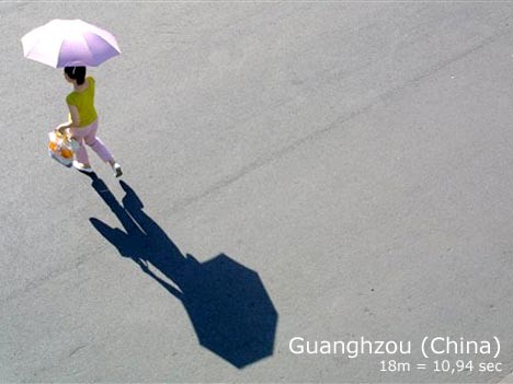 Fußgänger-Geschwindigkeiten weltweit: Guangzhou, AP