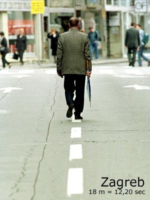 Fußgänger-Geschwindigkeiten weltweit: Zagreb, AP