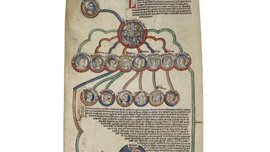Magna Charta: Eine Abstammungsurkunde von König John, genannt "Ohneland" (1167-1216).