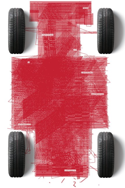 Illustration zum Thema Datenhoheit im Auto