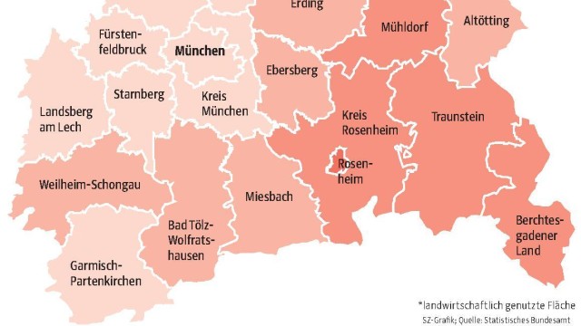 Regionale Lebensmittel: Massentierhaltung in Oberbayern.