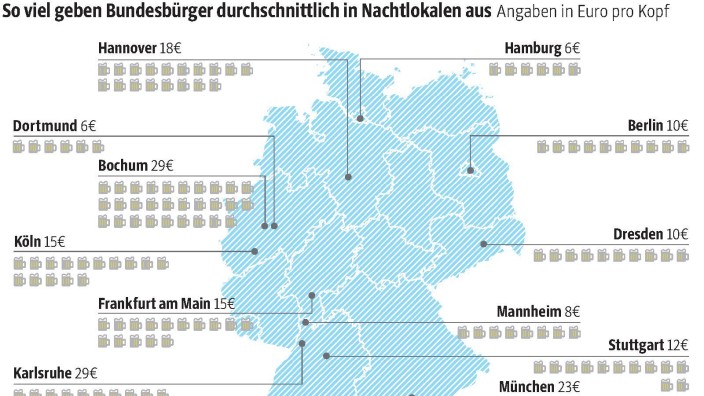 Nachtleben in München: Quelle: SZ-Grafik