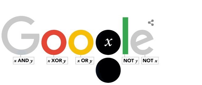 George Boole: Google Doodle zur Bool'schen Algebra