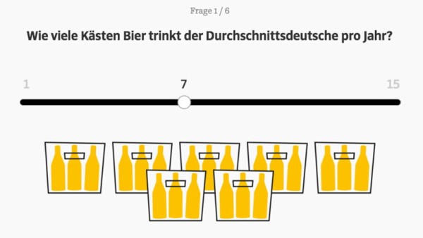 Alkohol in Deutschland