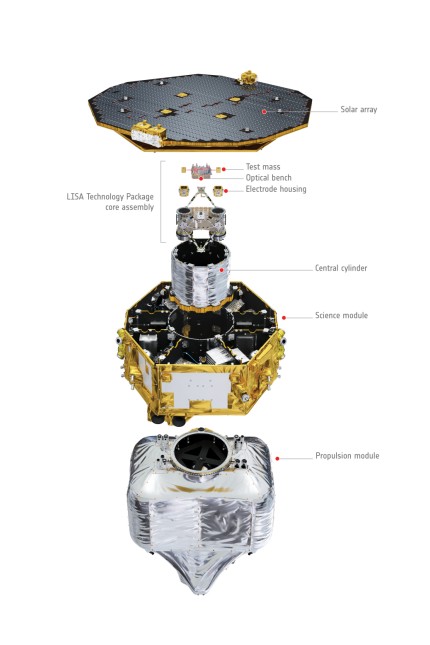 Raumfahrt: Im Lisa Pathfinder stecken zwei winzige Zylinder. Damit Physiker Gravitationswellen nachweisen können, muss ihr Abstand auf den Billionstel Meter genau sein.
