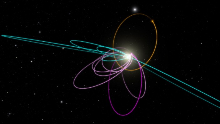 Astronomie: Die mögliche Umlaufbahn von Planet 9 (orange) wurde mithilfe von Computermodellen bestimmt, gesichtet wurde der Himmelskörper aber noch nicht.