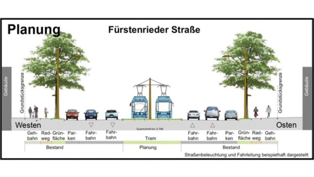 Nahverkehr: So stellen sich die Planer der MVG die Tram durch die Fürstenrieder Straße vor.