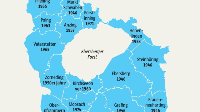 70 Jahre CSU im Landkreis: SZ-Grafik; Quelle: Landratsamt Ebersberg