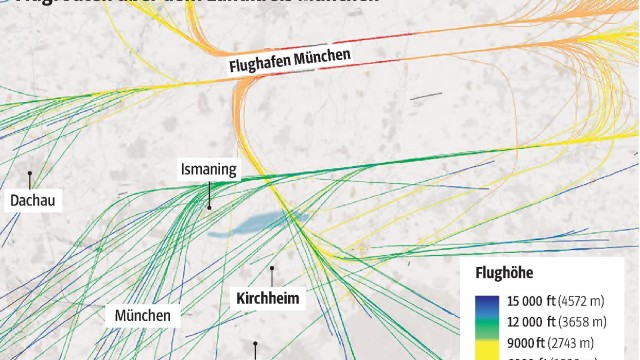 Kirchheim: SZ-Grafik; Quelle: Deutsche Flugsicherung