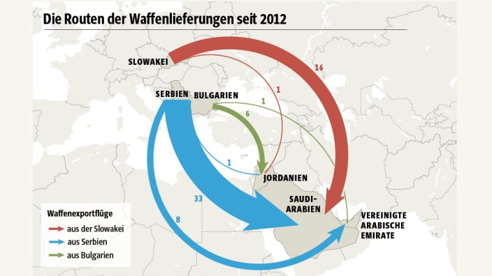 Waffenexporte: SZ-Karte; Quelle: BIRN/OCCRP