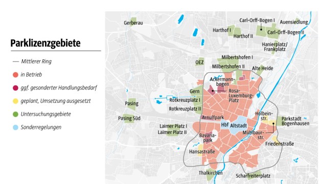 Ruhender Verkehr: SZ-Grafik; Quelle: Planungsreferat München