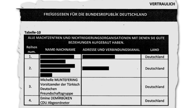 MİT-Spionage in Deutschland: Auszug aus der Liste mit den Namen der beiden Politikerinnen.