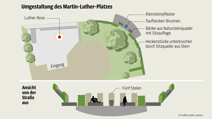 Grafik Martin Luther Platz