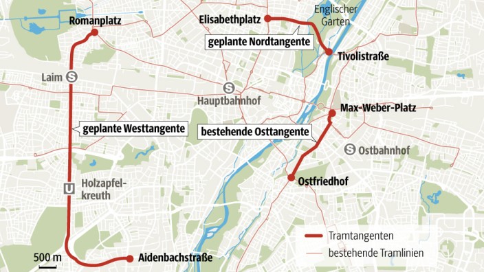 München heute: Trambahn-Tangenten ermöglichen dezentrale Verbindungen zwischen den Stadtvierteln - auf Abschnitten, für die eine U-Bahn überdimensioniert wäre.