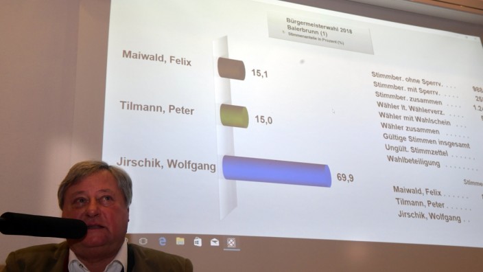 Bürgermeisterwahl in Baierbrunn: Klarer Sieg in Baierbrunn: Wolfgang Jirschik ist neuer Erster Bürgermeister