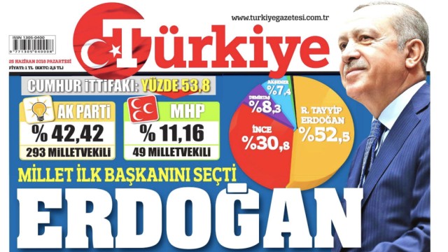 Presseschau Erdogan