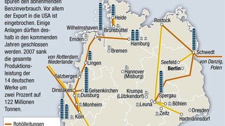 Energiekonzerne: Raffinerien in Deutschland