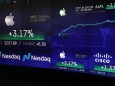 Apple-Aktienkurs an der Nasdaq