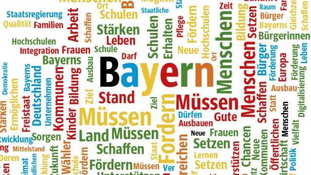 Bayern: Die Patchworkdecke der Landespolitik: So sehen die Wahlprogramme aus, wenn sie nach der Zahl der Wörter gewichtet werden - bitte tippen Sie auf das Bild, um es ganz zu sehen.