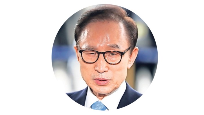 Südkorea: Lee Myung-bak sieht sich als Opfer politischer Rache.