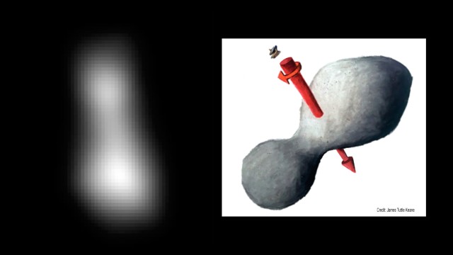 "Ultima Thule": Links das erste, noch sehr verpixelte, Foto von Ultima Thule, rechts eine Illustration der Nasa mit der wahrscheinlichen Rotation des Himmelskörpers. Vermutlich dreht sich Ultima Thule wie ein Propeller um sich selbst.