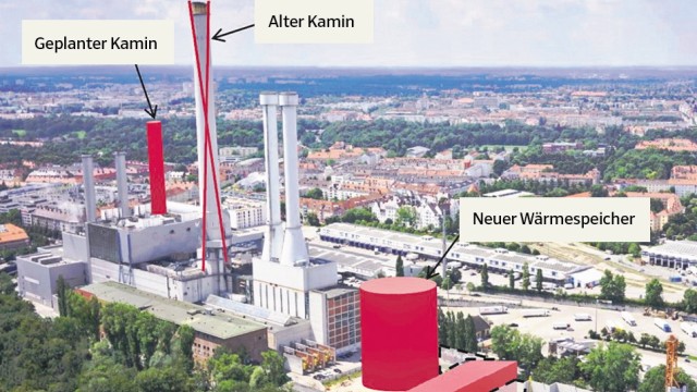 Architektur: Auf dem Gelände an der Schäftlarnstraße in Sendling wollen die Stadtwerke einen mächtigen Wärmespeicher und eine Rohrbrücke für Wärme und Kälte bauen. Simulation: SWM