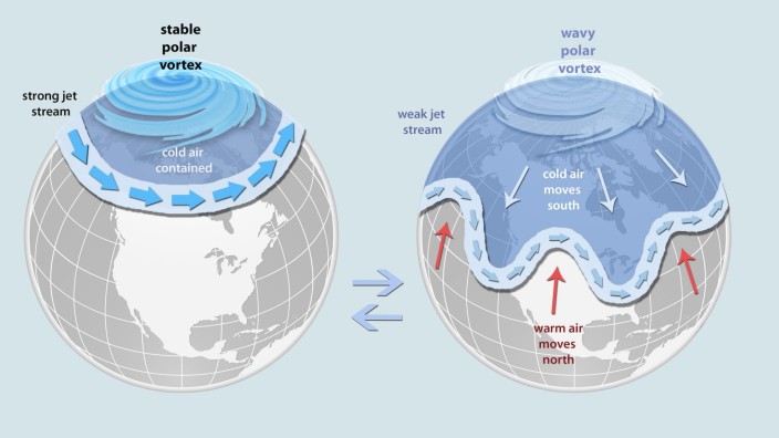 Arktische Kälte in den USA: Luftdruck und Winde rund um die Arktis beeinflussen den Polarwirbel und damit das Winterwetter