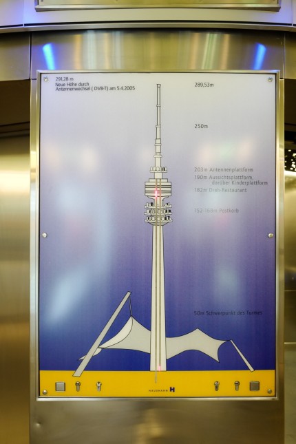 Olympiaturm: Eine Visualisierung des Olympiaturms.