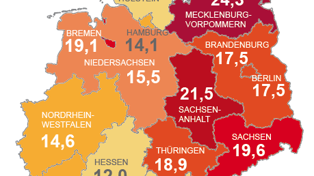Armut in Deutschland: Armutsquoten in Deutschland.