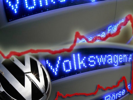 VW-Aktie, Collage SZ