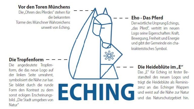 Gemeindelogo Eching