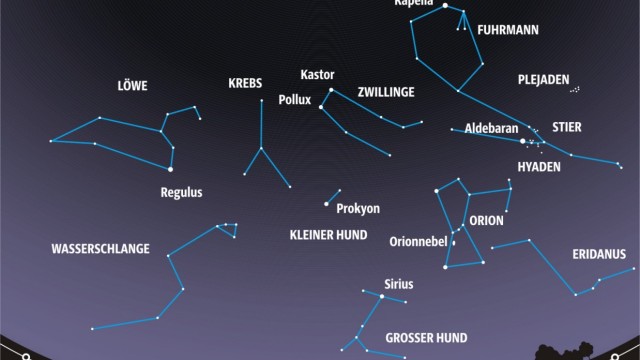 Sternkarten für März 2020 - zum Beitrag von H. Hornung