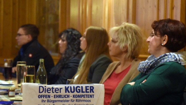 Kommunalwahl in Röhrmoos: Dieter Kugler bleibt Bürgermeister von Röhrmoos und seine Partei, die CSU, auch stärkste Kraft im Gemeinderat.