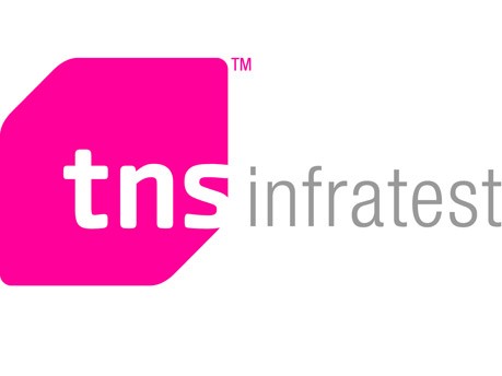 TNS Infratest