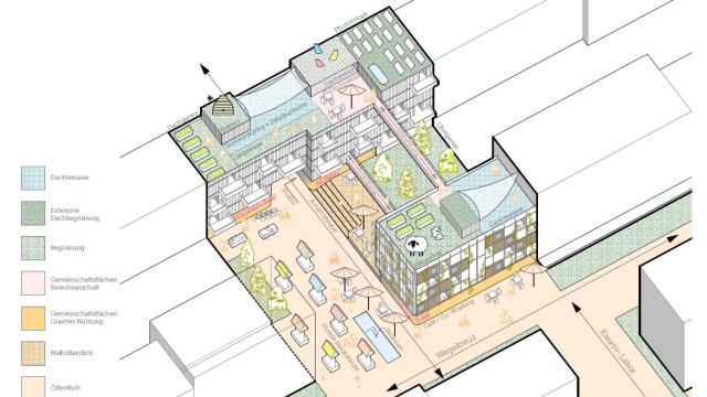 Immobilien in München: Autonomer als beim Konzept Genossenschaft: der Entwurf für das Bauprojekt des Mietshäuser-Syndikats im Kreativquartier.